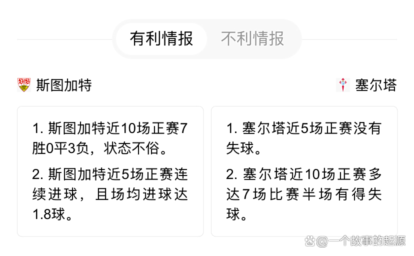 集结日斯图加特备战欧联，止住颓势细节曝光，媒体盛赞，心理建设被强调的简单介绍