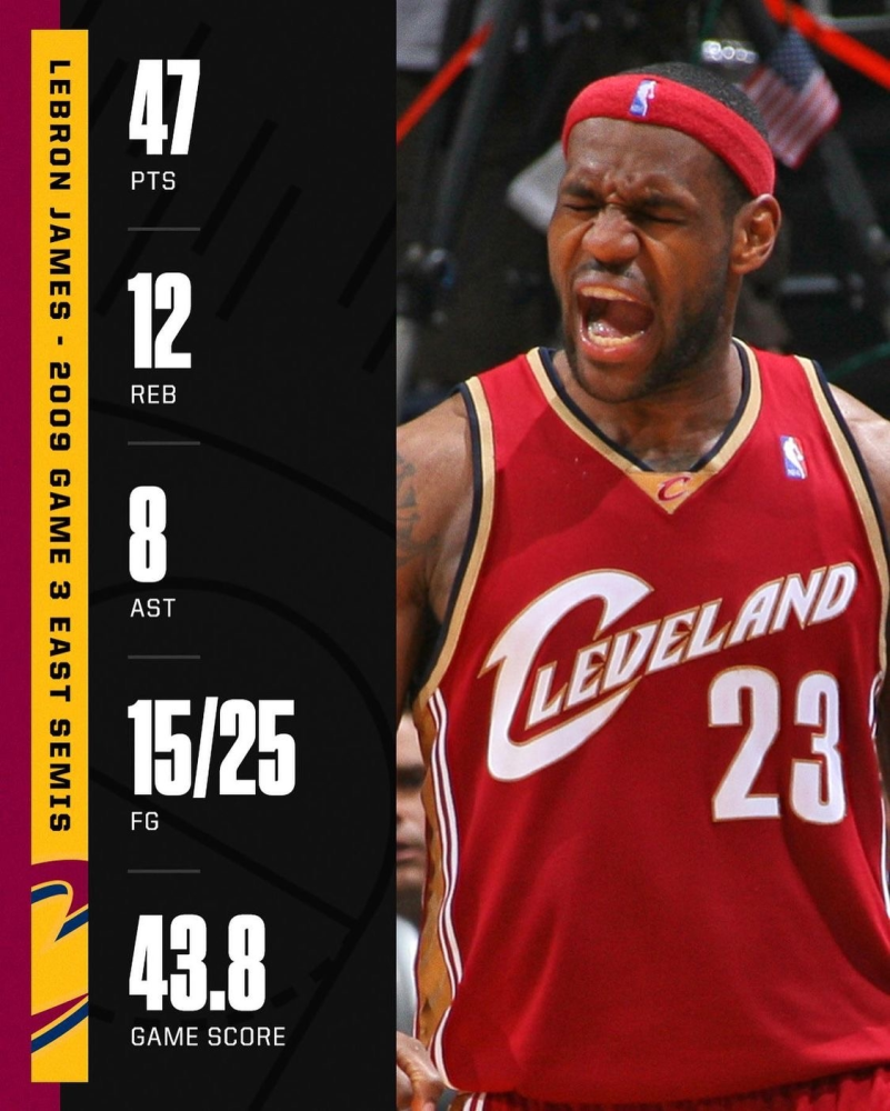 jiuyou关于上海久事迎来里程碑备战NBA季后赛Karsa连续五场比赛得分超过逆转，詹姆斯与80激战塞尔维亚队分钟看傻球迷的信息