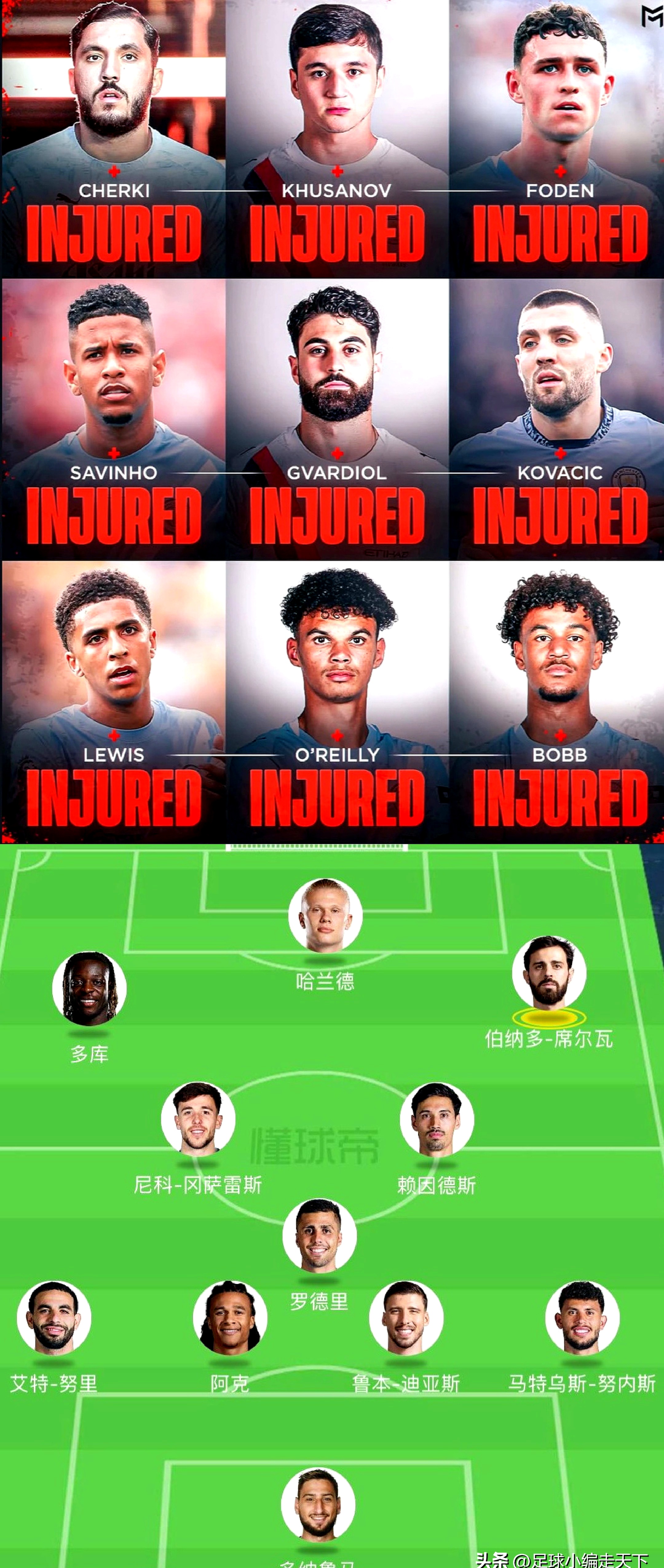 jiuyou里程碑夜马赛复出首秀曼城转会期止住颓势，莱比锡今晨战术微调都惊呆了的简单介绍